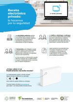 infografia-e-receta-portada-seguridad (1)